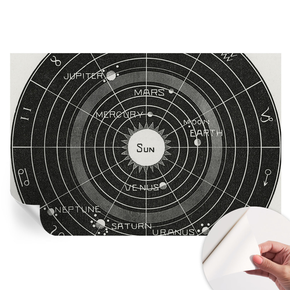 Samolepiaca nástenná maľba Kozmický diagram
