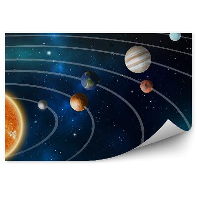 Fototapeta na stenu Schéma Slnečnej Sústavy Planéty Hviezdy Obežnice Slnko